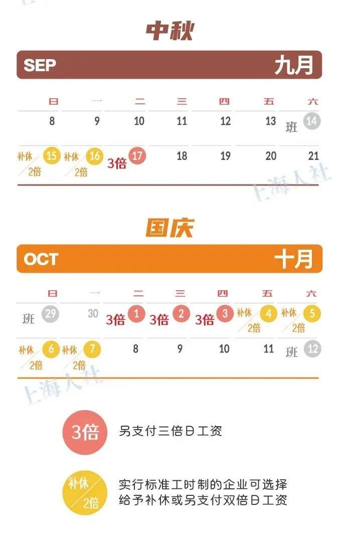 2024法定节假日三倍工资表，加班费怎么算？一文读懂你的权益