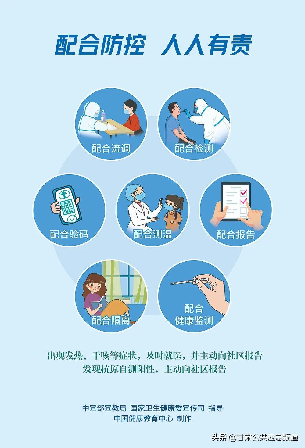 新型冠状病毒肺炎实时播报，全球疫情动态与防控指南