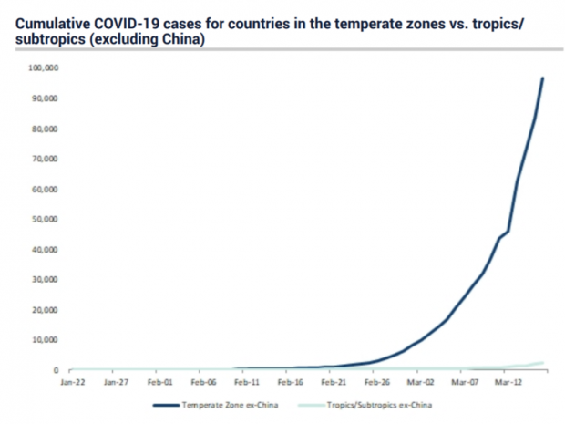 从SARS 2004到公共卫生启示，危机中的转型与反思