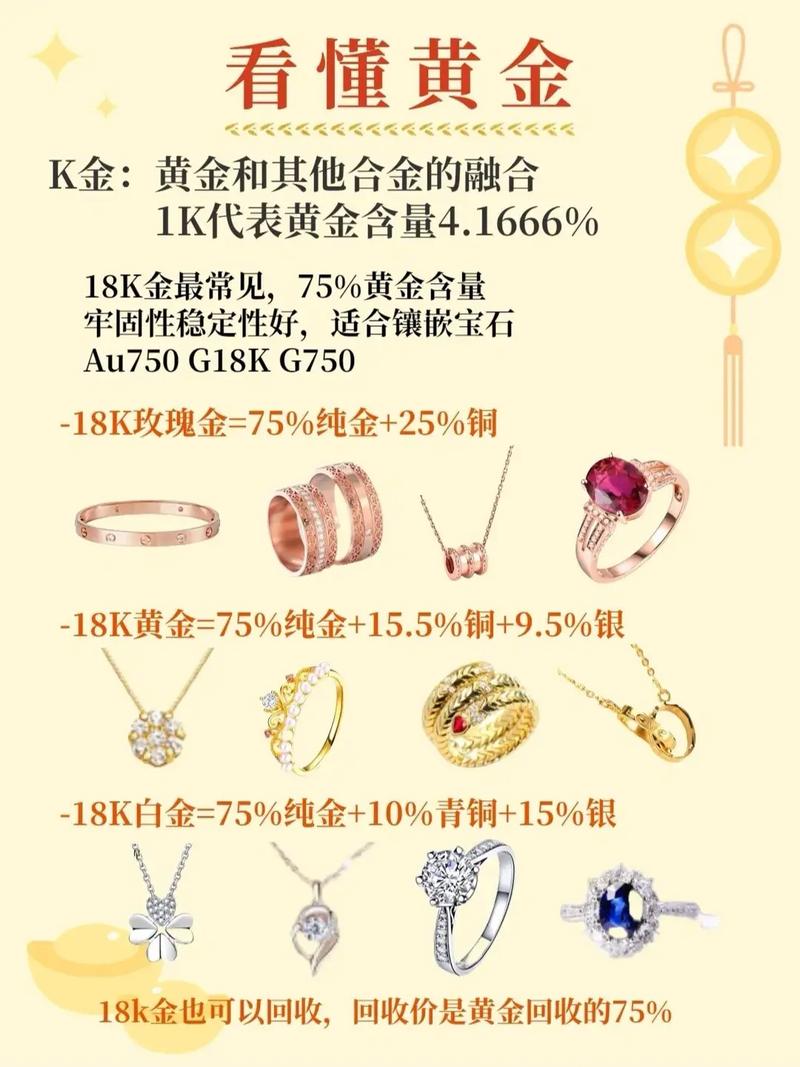 彩金多少钱一克回收？了解这些因素，让你的首饰更值钱