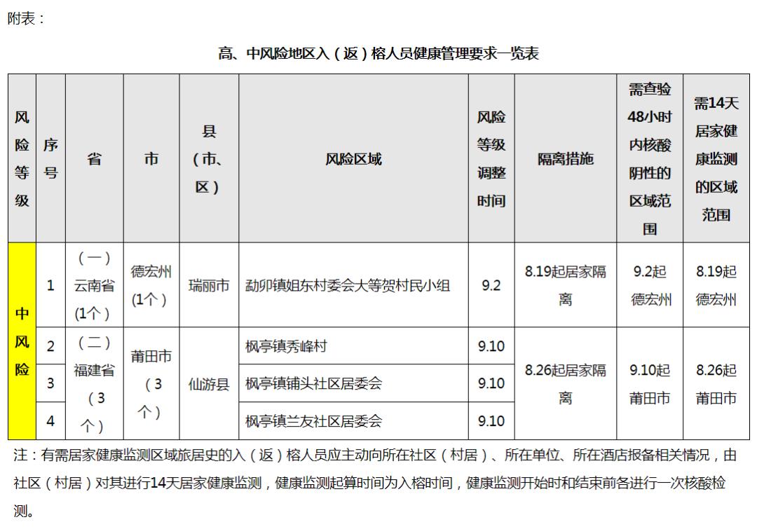 2021年快递停运时间及春节服务指南