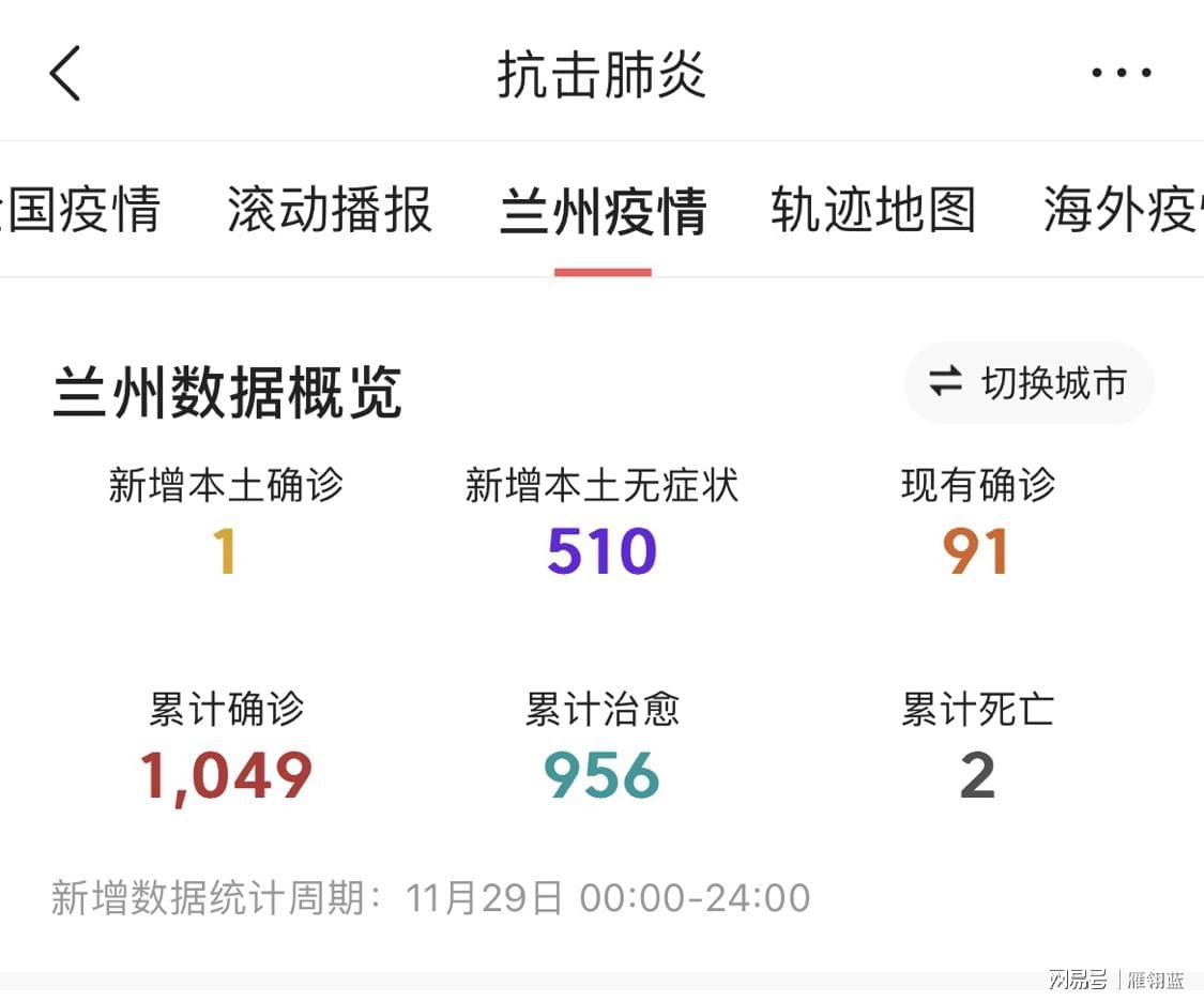 兰州疫情最新动态，最新行动轨迹公布，市民需加强防护
