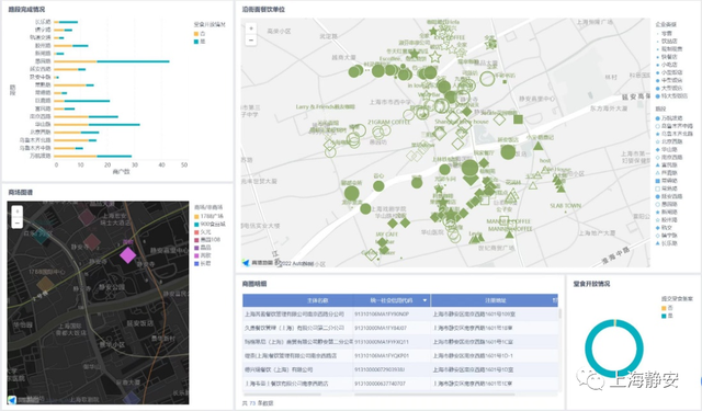 北京朝阳区疫情形势持续向好,常态化防控筑牢安全防线 北京朝阳区疫情形势持续向好,常态化防控筑牢安全防线