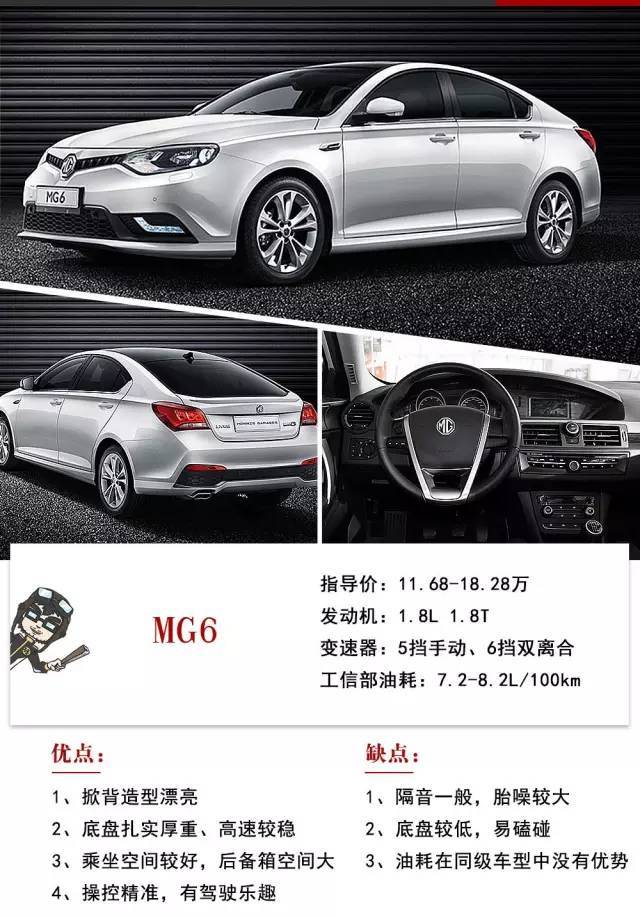 6万元左右最好的车有哪些？高性价比车型推荐