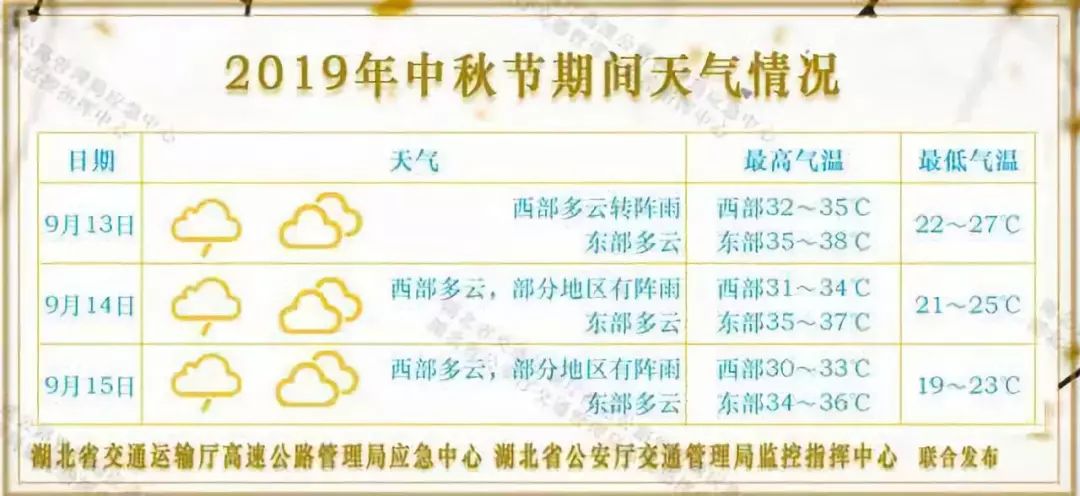 2024年春节高速免费通行指南，免费时段、注意事项及出行建议