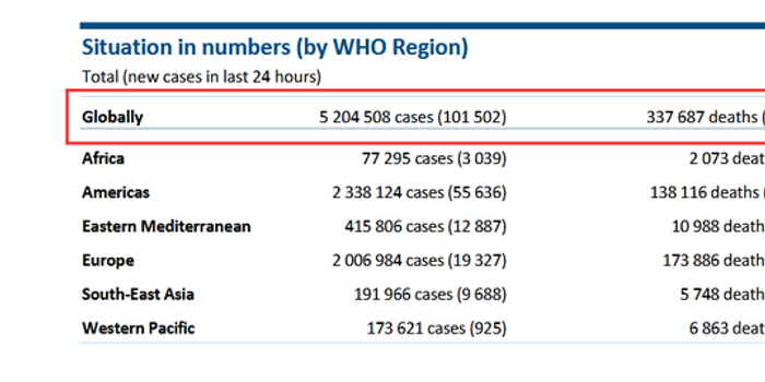 广州东海大厦地址查询指南，详细位置、交通方式及周边信息