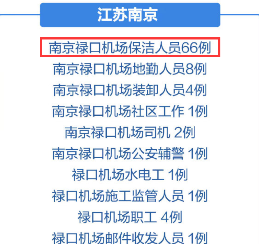 南京疫情感染源，追溯与启示