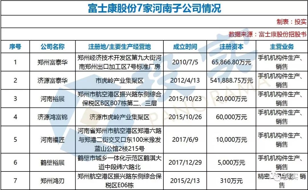 河南富士康，中原腹地的经济巨轮与争议漩涡