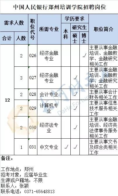 郑州大学几号发工资，教职工财务安排与常见问题解答