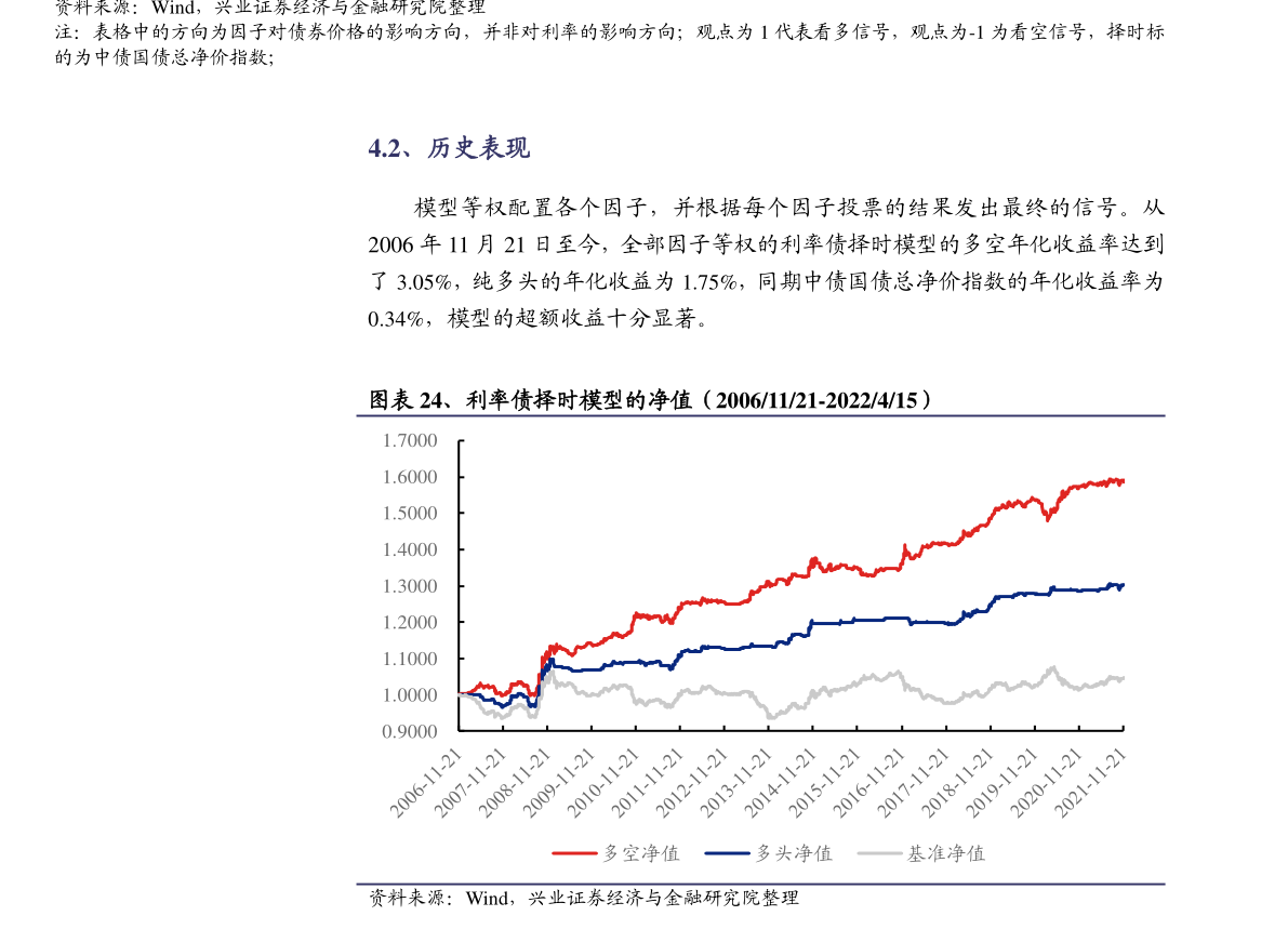 维他奶股价大涨，市场信心回升的背后原因探析