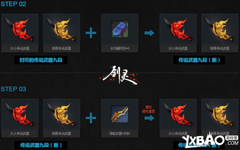 剑灵传说武器升级，从凡铁到神兵的淬炼之路