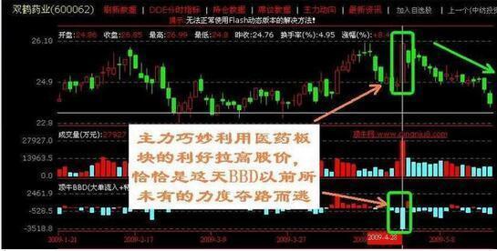 二一年股市放假安排与投资策略指南