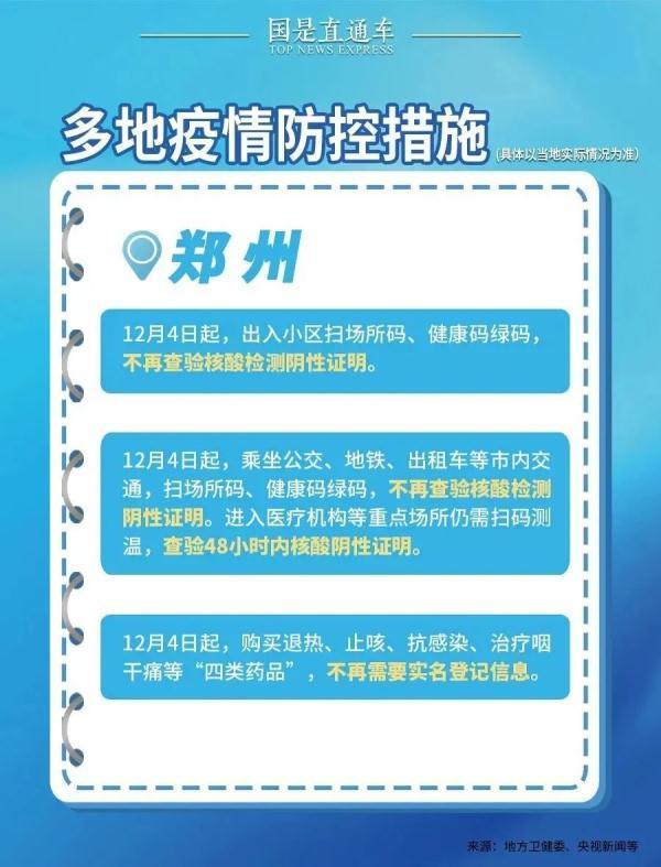 最新疫情防控消息今天，多地优化措施，科学精准防控成重点