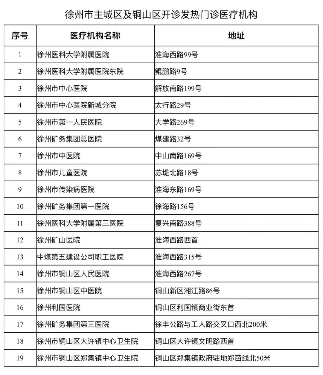 江苏新增本土确诊18例，精准防控阻断传播链