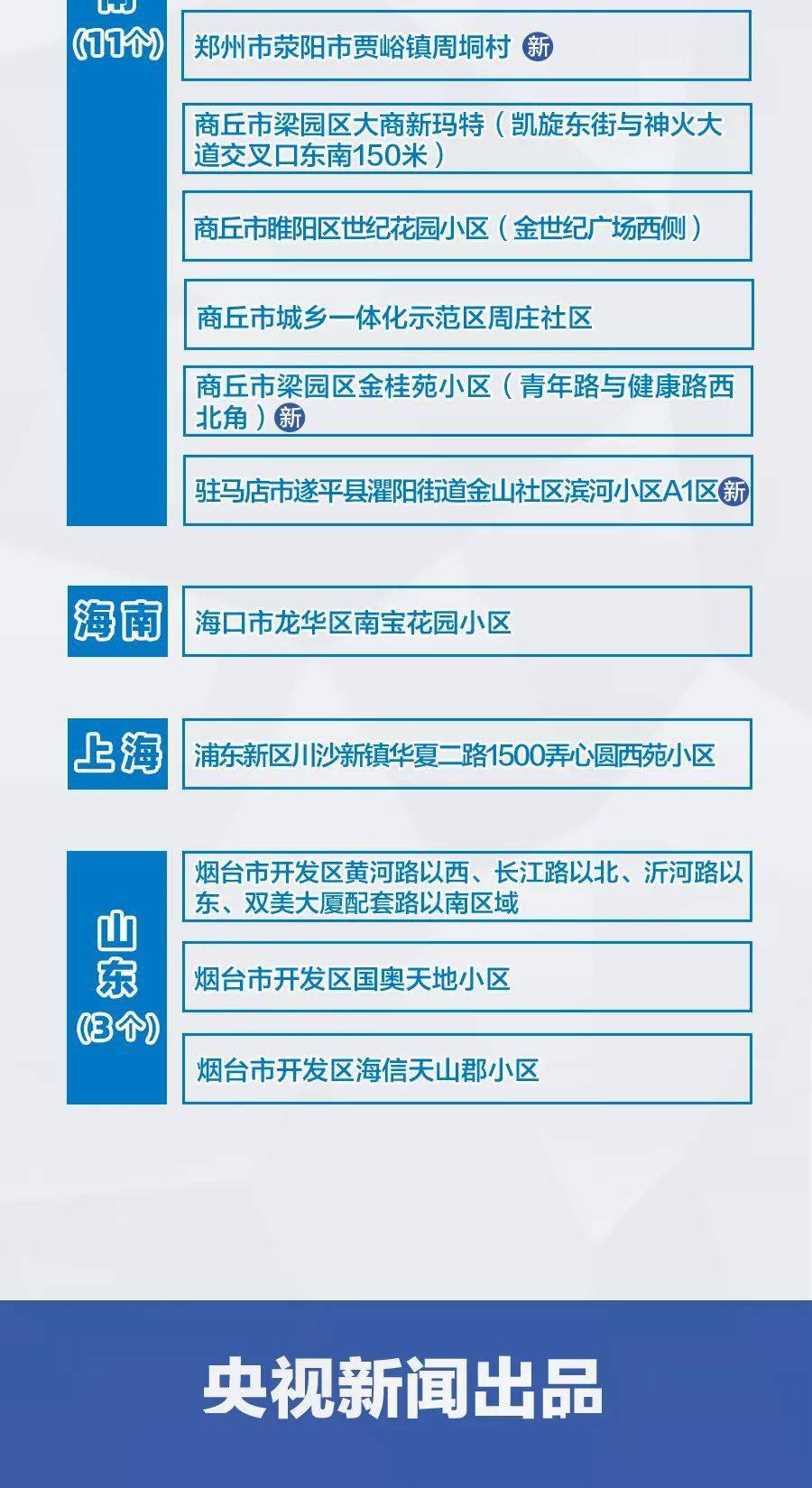 江苏苏州升级防控措施，部分区域实行封闭管理