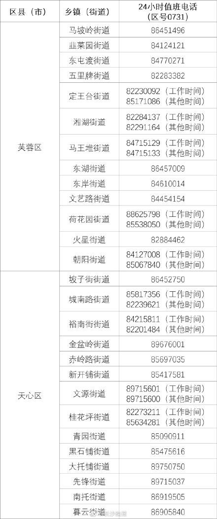 南京新冠阳性检测者活动轨迹公布，市民需加强防护与自查