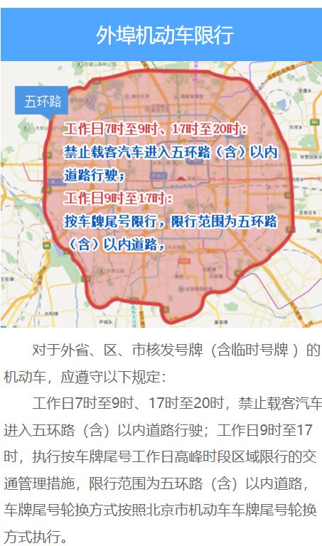 北京外地车限行政策详解,限行时间段及扣分规则 北京外地车限行政策详解,限行时间段及扣分规则