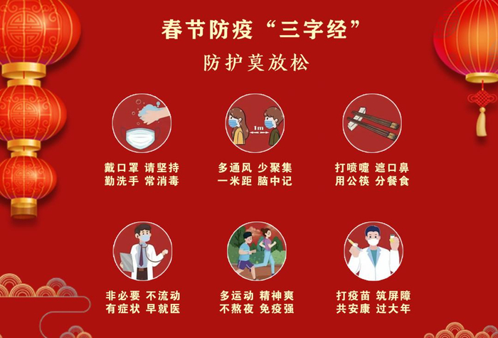 春节元旦双节疫情防控方案,筑牢安全防线,守护健康团圆 春节元旦双节疫情防控方案,筑牢安全防线,守护健康团圆
