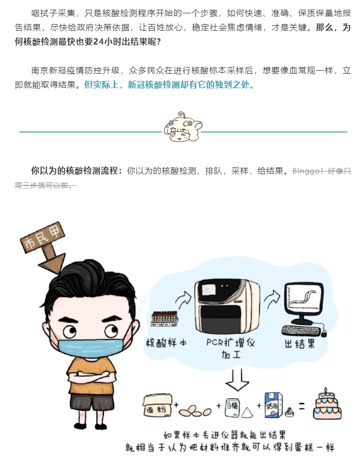 核酸检测结果，到底需要等多久？