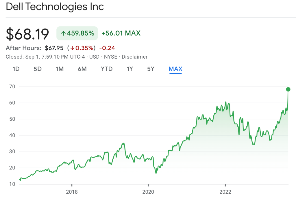 摩尔线程上市股价预测，AI芯片新星的机遇与挑战