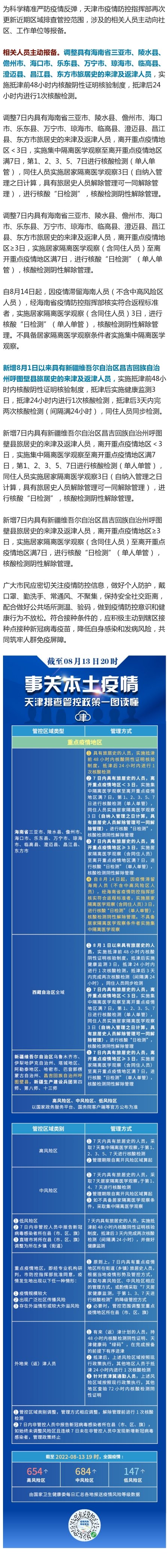 天津最新疫情进展，防控措施升级，全力守护市民健康