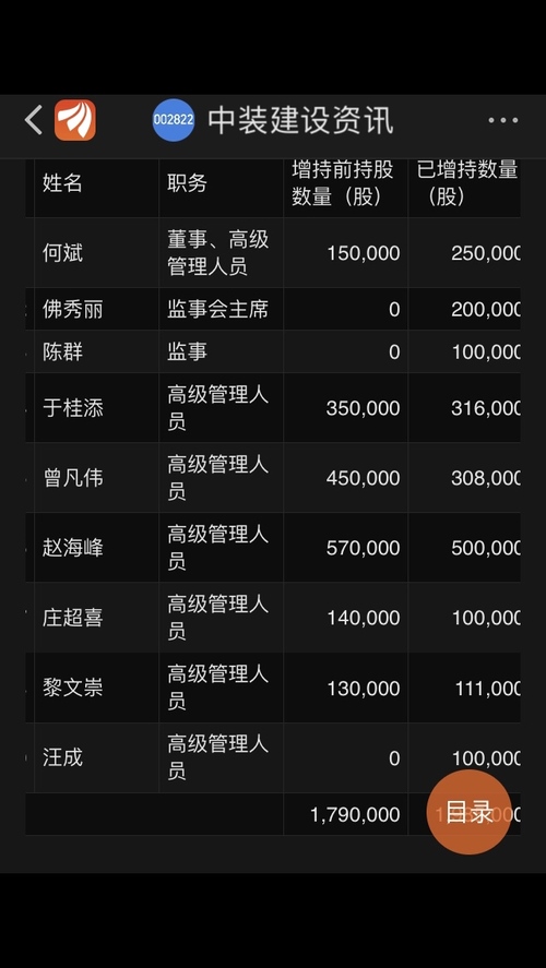 健康码变成黑色正常吗？别慌，先搞清楚这几点！