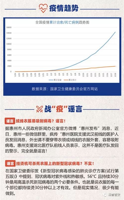 北京新增新型冠状病毒最新消息，疫情动态与防控措施全面解析