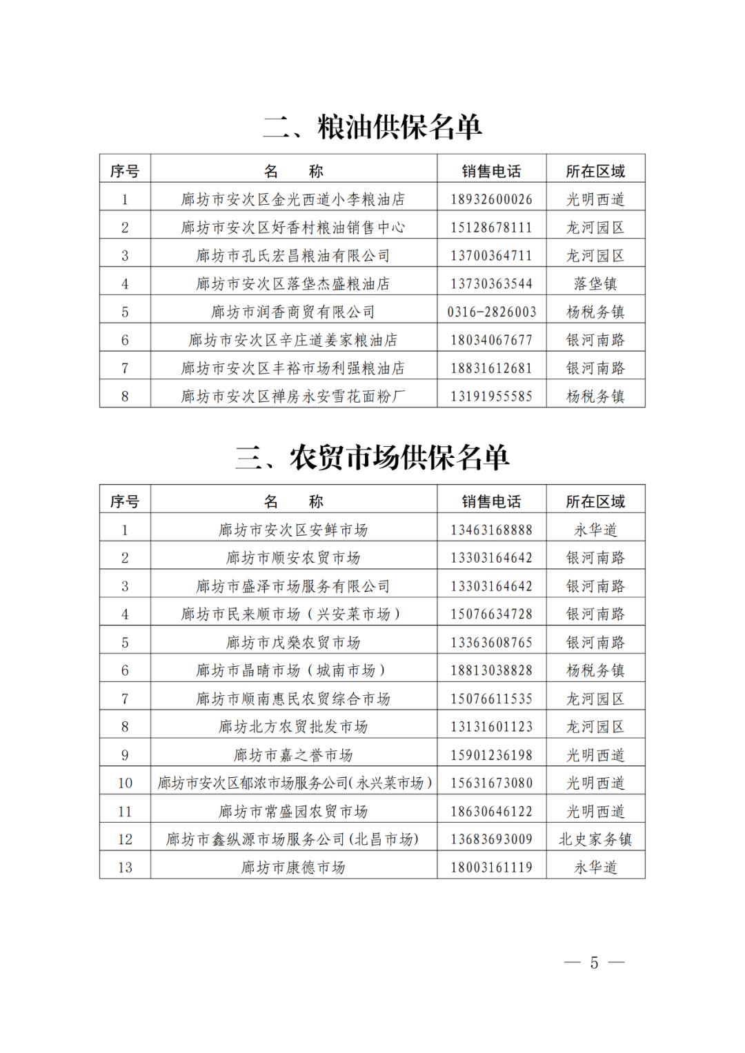 今日廊坊疫情新增病例多少人？最新数据与防控动态解析