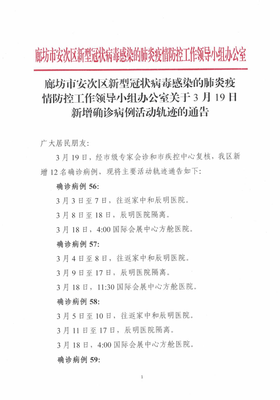 今日廊坊疫情新增病例多少人？最新数据与防控动态解析