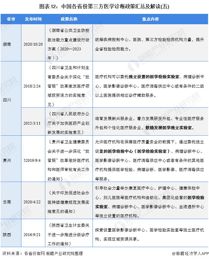 美国新冠治疗免费吗？最新政策解读