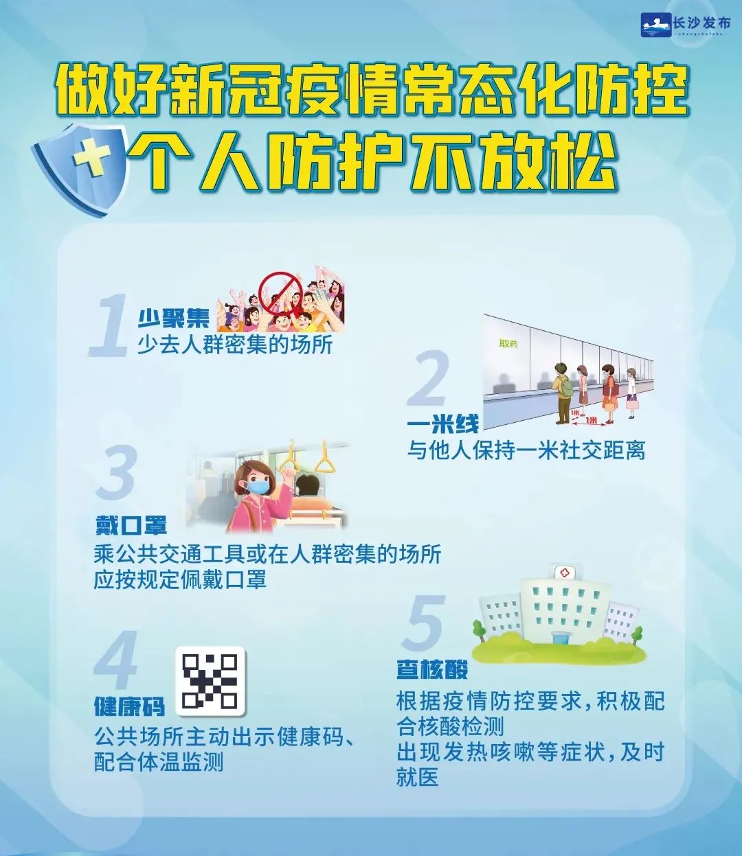 本轮疫情最新动态，防控措施优化与个人防护指南