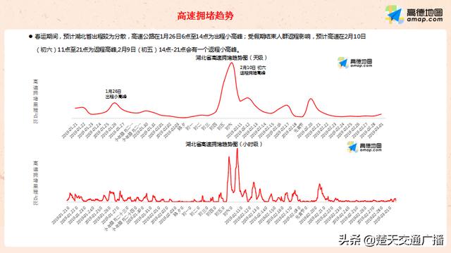 武汉解封了，现在去武汉安全吗？一份详细的现状分析与出行指南