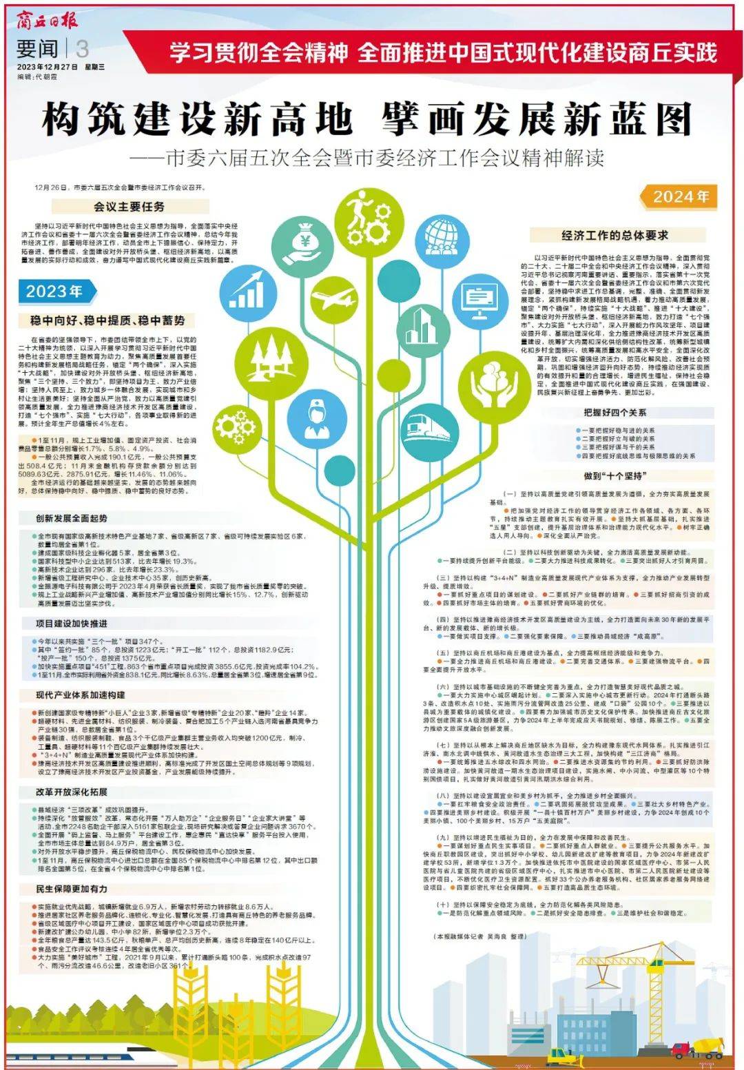 2021年全国两会，在特殊年份擘画发展新蓝图