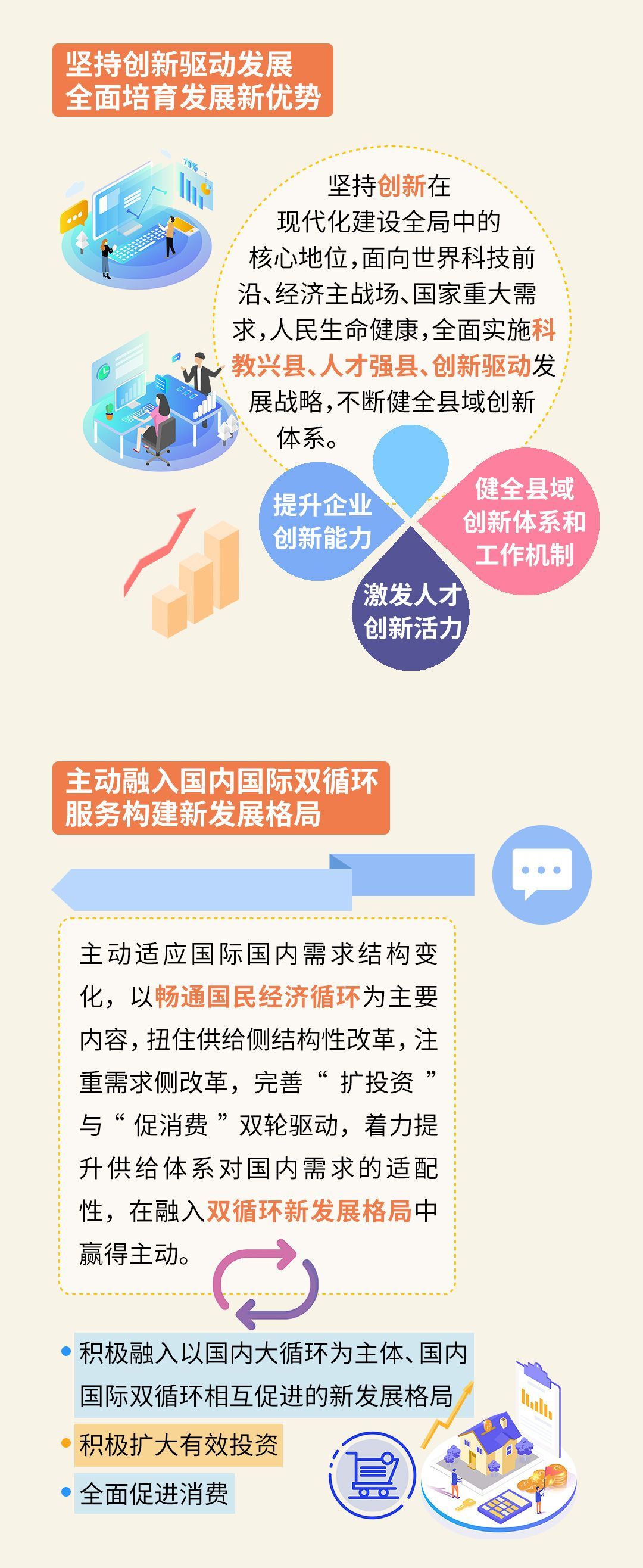 2021年全国两会，在特殊年份擘画发展新蓝图