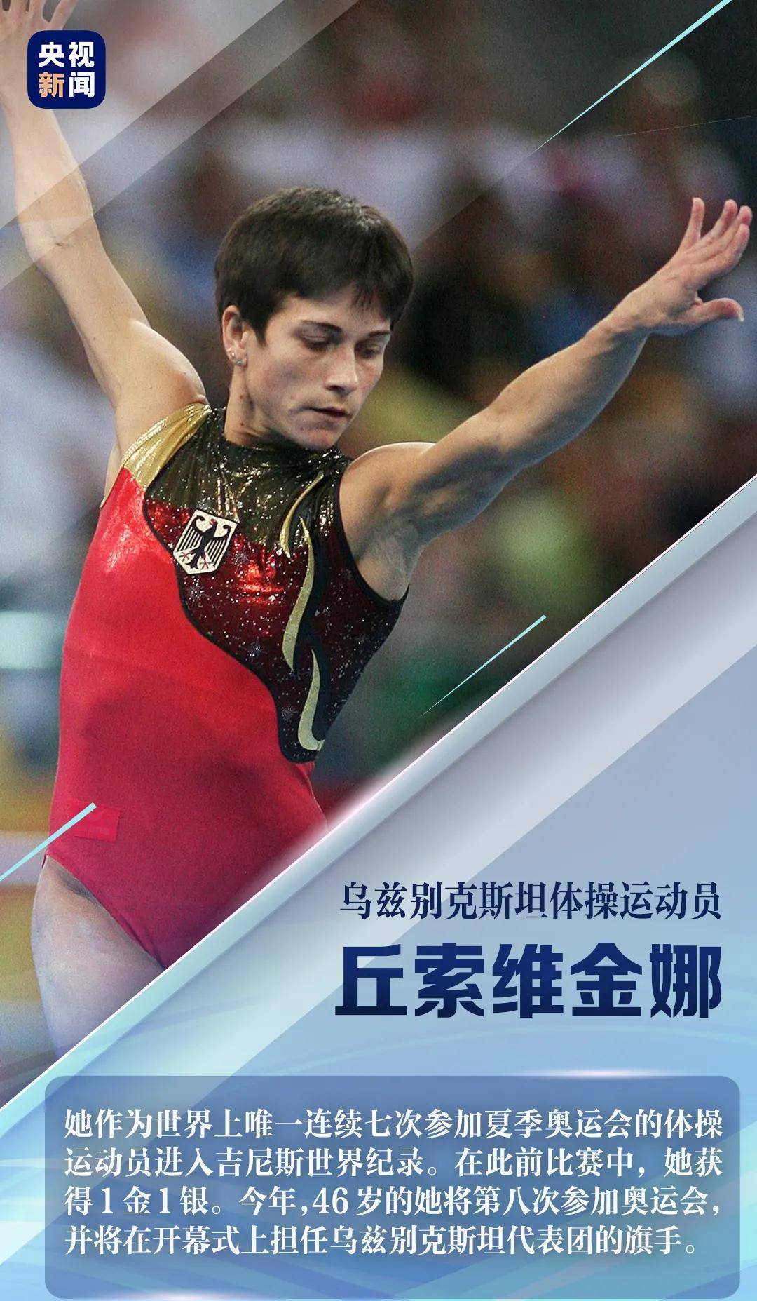 东京奥运，在新冠阴影下，运动员的非凡征程