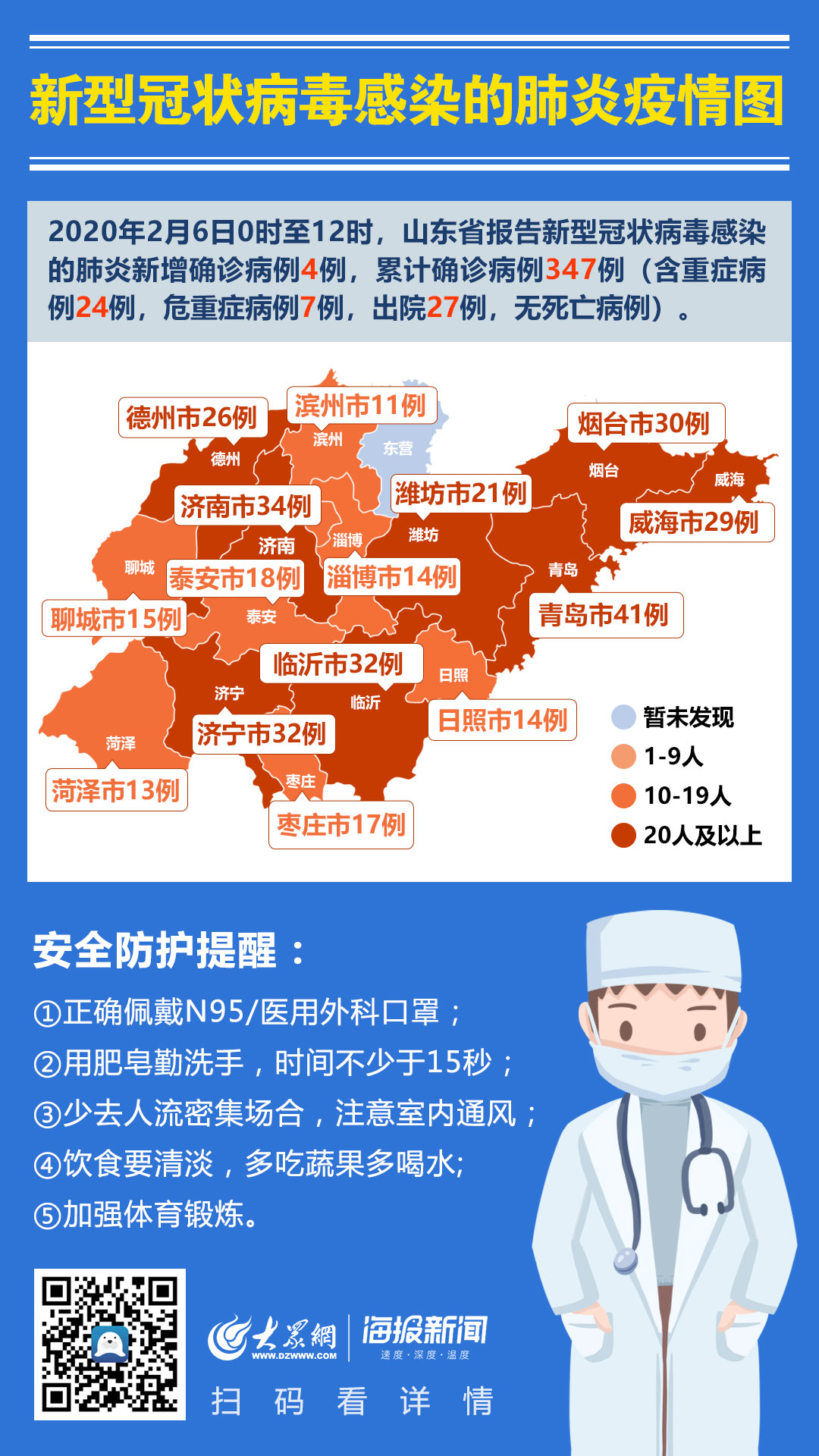 烟台市新型冠状病毒肺炎疫情实时动态追踪