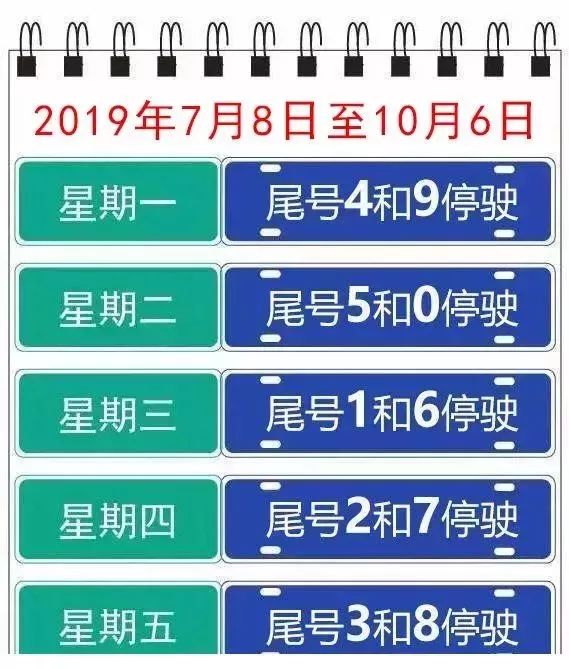 石家庄2021年10月限行政策详解，出行必看指南