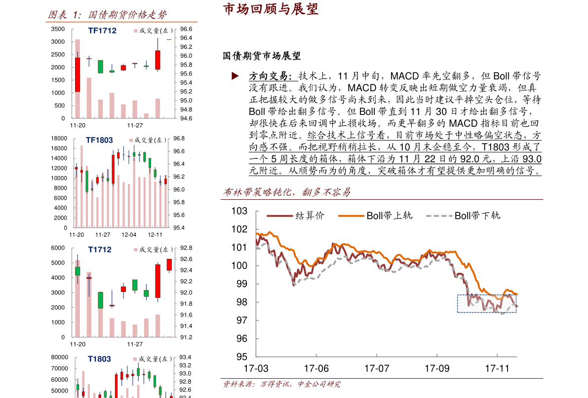 明天油价要涨吗？最新消息与市场分析全解读