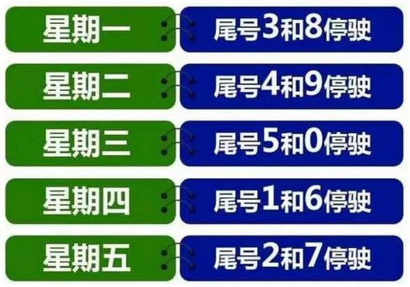 北京限号通知2021，限行政策详解与出行指南