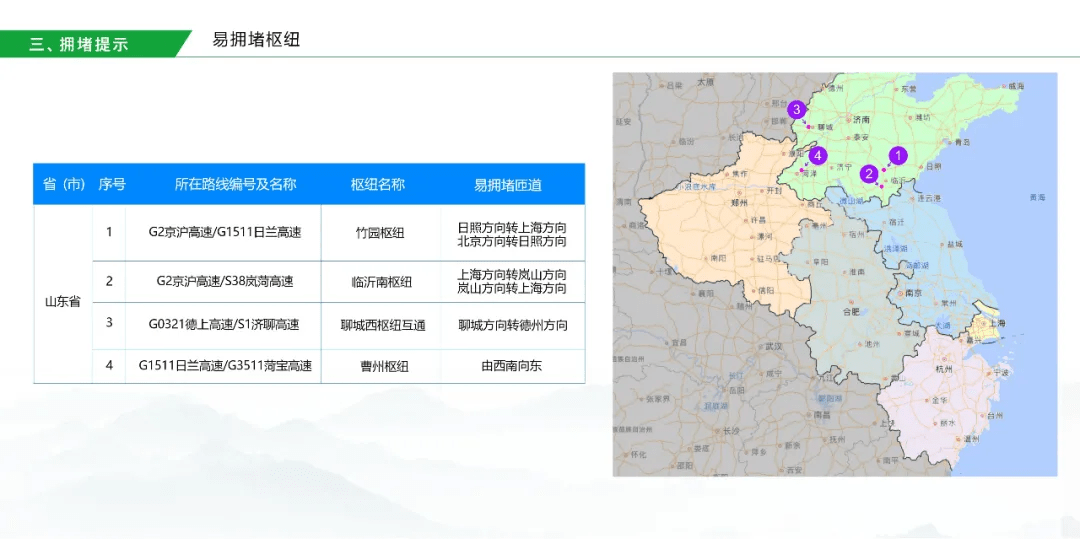 北京限号通知2021，限行政策详解与出行指南