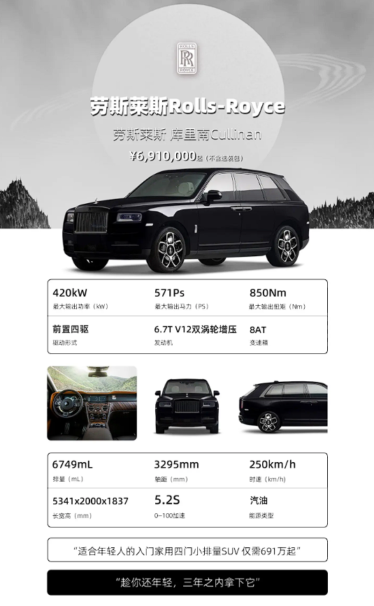 劳斯莱斯库里南SUV多少钱？揭秘顶级奢华SUV的价格与价值