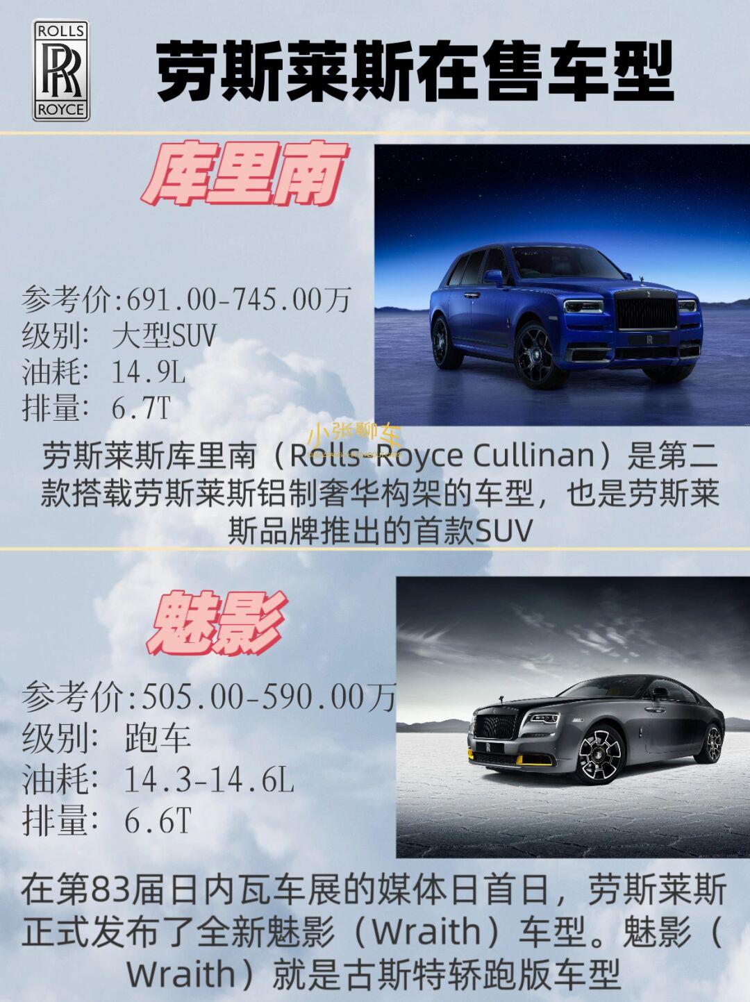 劳斯莱斯库里南SUV多少钱？揭秘顶级奢华SUV的价格与价值