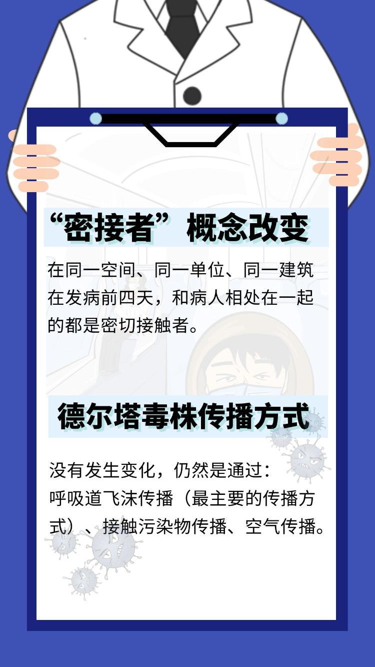 警惕德尔塔八大症状！这条科普视频你一定要看