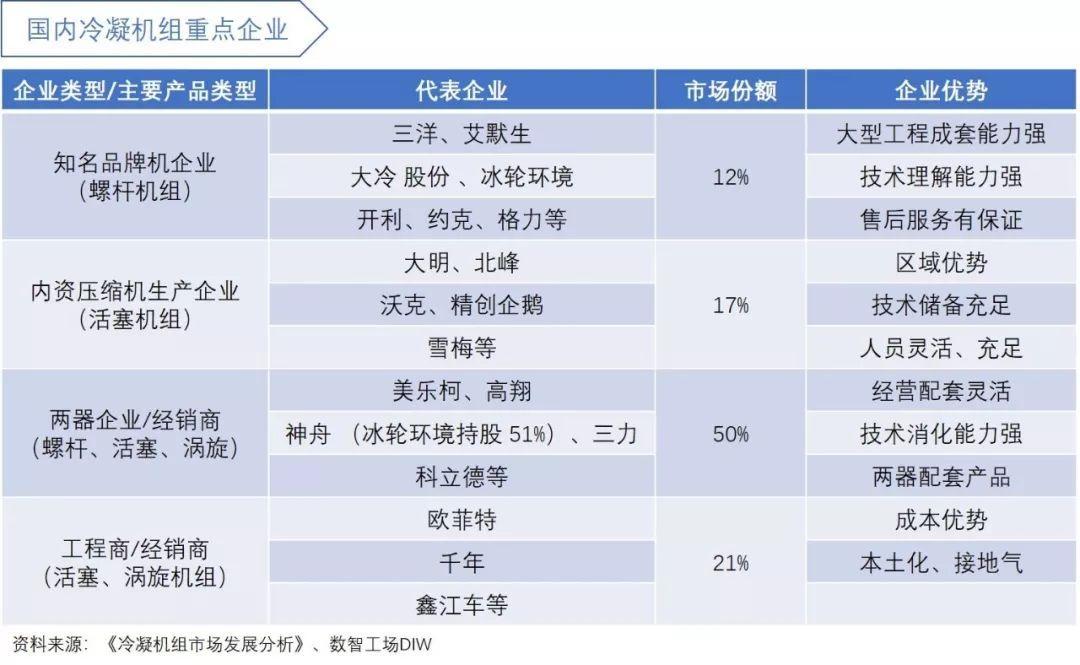 大连冷链新冠，疫情下的冷链产业挑战与变革