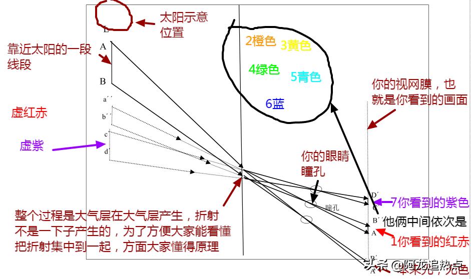 北京疫情感染原因最新分析与防控策略