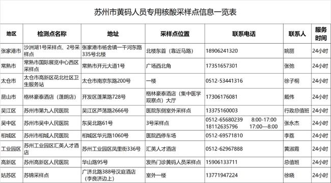 辽宁多地发布重要通告,事关民生与安全,市民需密切关注 辽宁多地发布重要通告,事关民生与安全,市民需密切关注