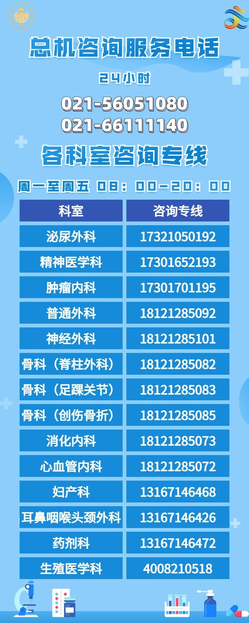 上海最新防疫政策电话指南，一键获取权威信息，守护健康生活
