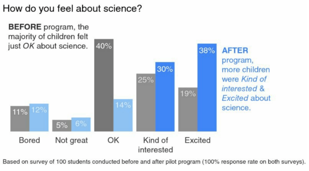 大数据是什么意思？简单说
