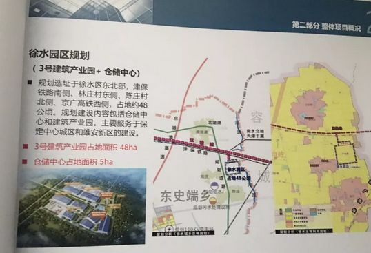 徐水区迎来重大发展契机，两大重点项目同日开工，区域经济注入新动能