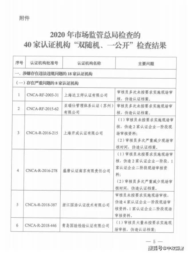 现在跨省出行还需要隔离吗?最新政策与注意事项解析 现在跨省出行还需要隔离吗?最新政策与注意事项解析